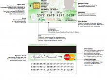 71 Creating Nigerian National Id Card Template Formating for Nigerian National Id Card Template