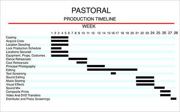 72 Create Music Production Schedule Template Download with Music Production Schedule Template