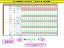 72 Production Schedule Template Calendar Download with Production Schedule Template Calendar