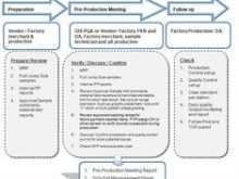 73 Adding Production Planning Report Template Photo for Production Planning Report Template