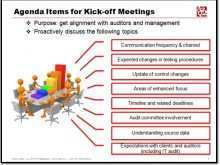 73 Blank Audit Kick Off Meeting Agenda Template in Word by Audit Kick Off Meeting Agenda Template
