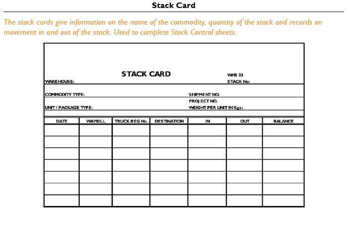 Customize Stock Card Template Excel Photo For Stock Card Template | My ...