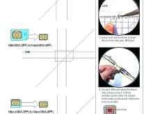 73 Online Sim Card Cutting Template Download Layouts by Sim Card Cutting Template Download