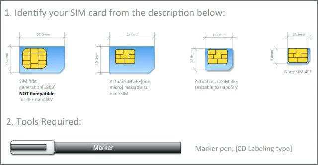 73 Printable Pdf Template To Cut Sim Card Download for Pdf Template To Cut Sim Card