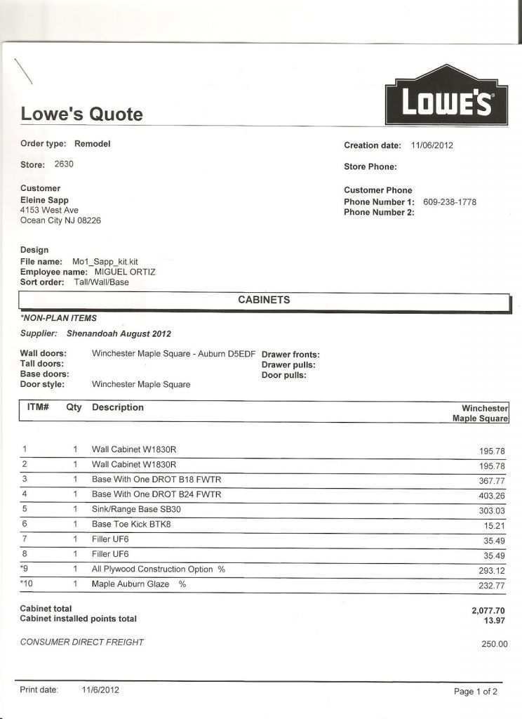 74 Creating Kitchen Cabinet Invoice Template Download by Kitchen Cabinet Invoice Template
