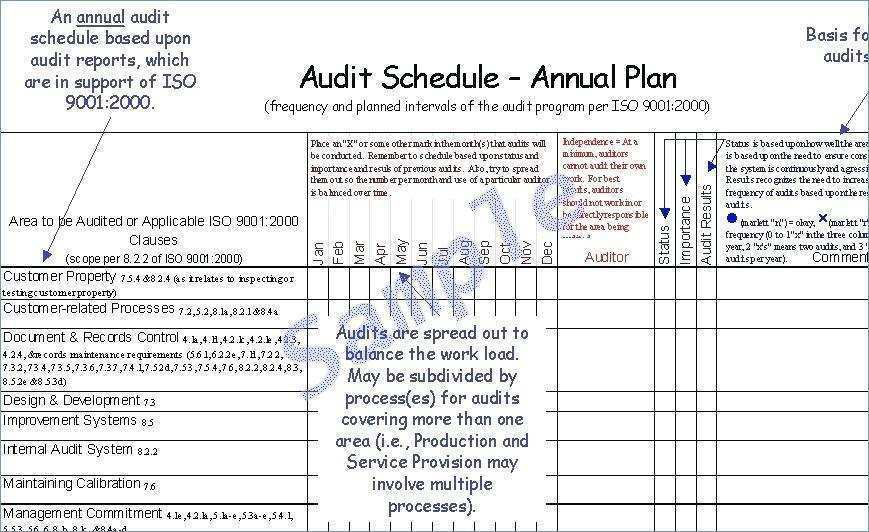 annual-audit-plan-template-excel-cards-design-templates