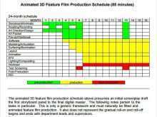 74 Format Master Production Schedule Example Pdf With Stunning Design by Master Production Schedule Example Pdf