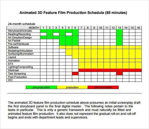 Master Production Schedule Example Pdf Cards Design Templates