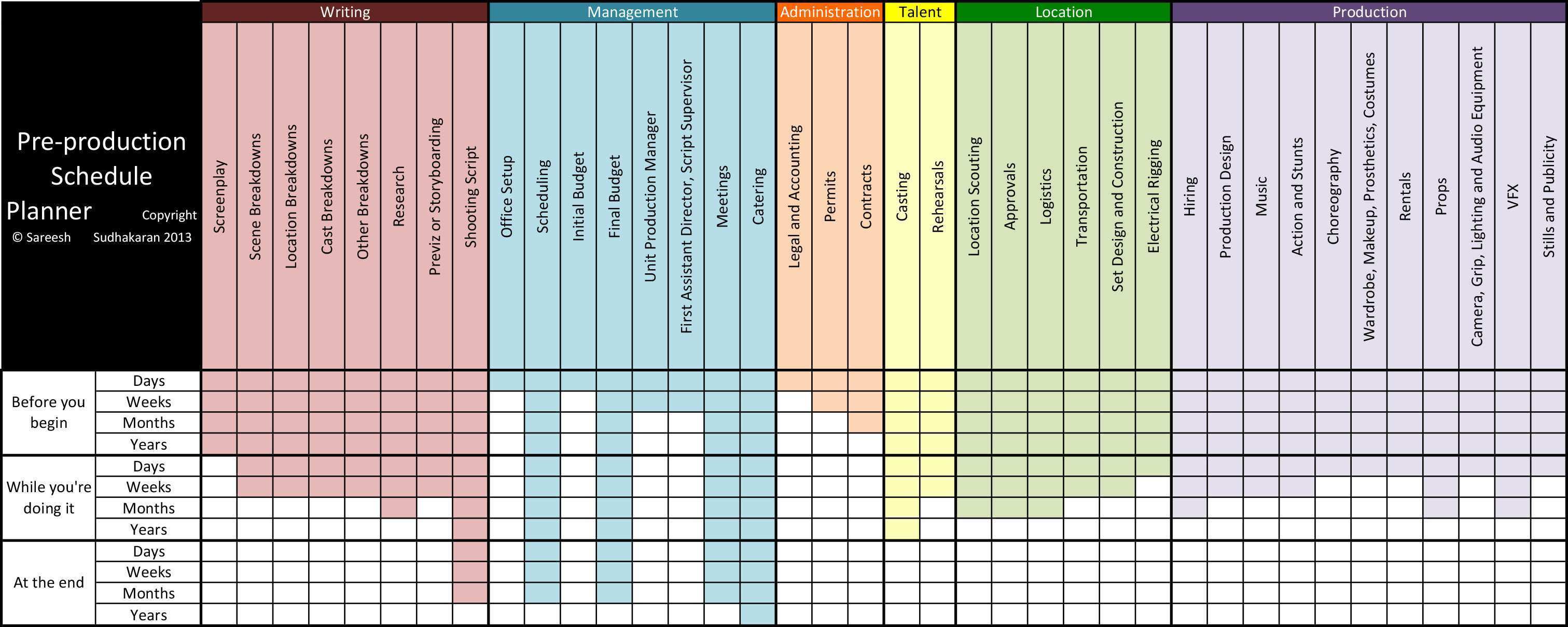 Production Schedule Template Xls Cards Design Templates