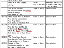 74 Report Travel Itinerary Template Japan Photo by Travel Itinerary Template Japan