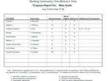 75 Adding High School Student Report Card Template PSD File by High School Student Report Card Template