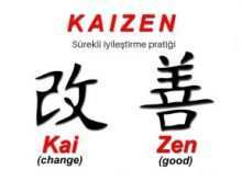 75 Customize Our Free Kaizen Meeting Agenda Template in Word by Kaizen Meeting Agenda Template