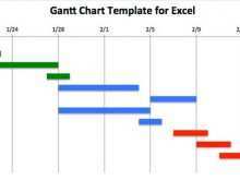 75 Free Printable Production Schedule Gantt Chart Template For Free for Production Schedule Gantt Chart Template