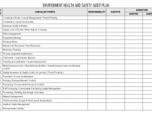 75 Report Audit Plan Template Doc With Stunning Design for Audit Plan Template Doc