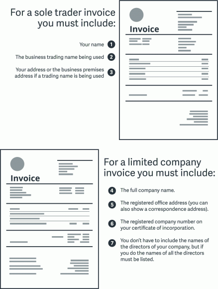 76 Blank Limited Company Contractor Invoice Template Download by Limited Company Contractor Invoice Template