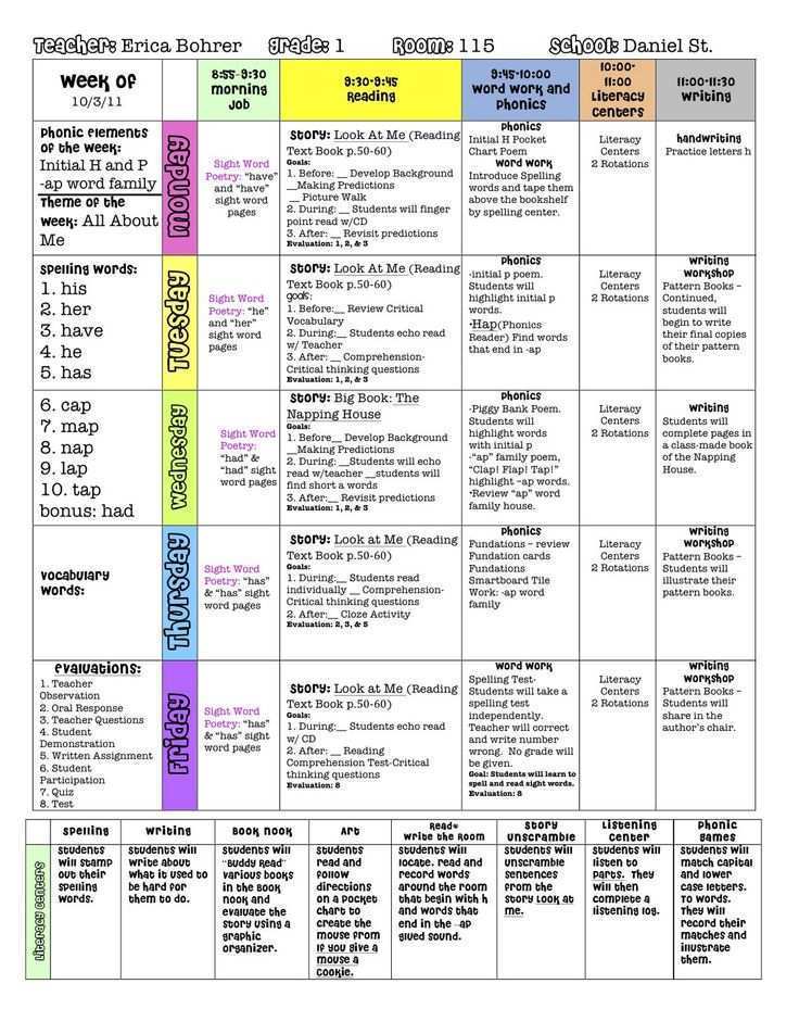 76 Format First Grade Class Schedule Template Download by First Grade Class Schedule Template
