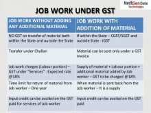 76 Online Job Work Invoice Format Gst in Word by Job Work Invoice Format Gst