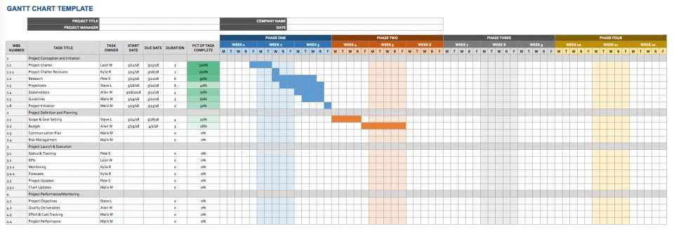 76 Standard Class Schedule Template Google Docs Templates with Class Schedule Template Google Docs