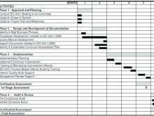 77 Best Audit Plan Iso Template Layouts with Audit Plan Iso Template