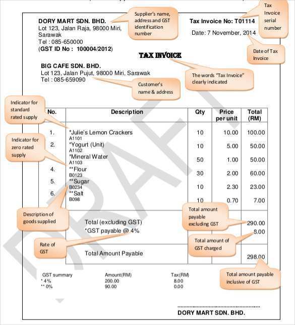 77 Free Construction Invoice Template With Gst for Ms Word for Construction Invoice Template With Gst