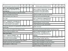 78 Adding Free Printable Kindergarten Report Card Template Layouts with Free Printable Kindergarten Report Card Template