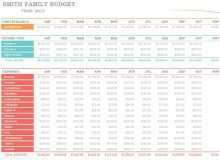 78 Create Travel Planning Budget Template Now for Travel Planning Budget Template