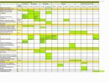 78 Format Production Capacity Planning Template Xls Download for Production Capacity Planning Template Xls