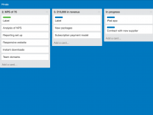 78 Free Card Template In Trello Now by Card Template In Trello