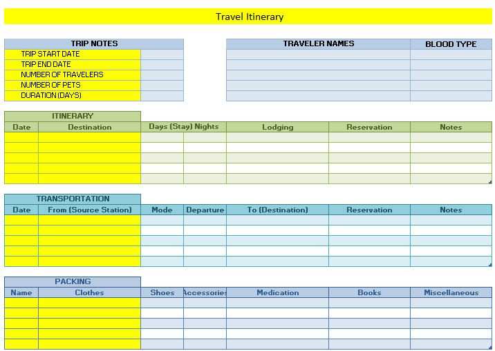 78 Free Travel Itinerary Template By Day Formating with Travel Itinerary Template By Day