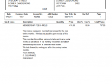 Australian Tax Invoice Template No Gst