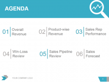 Quarterly Sales Meeting Agenda Template