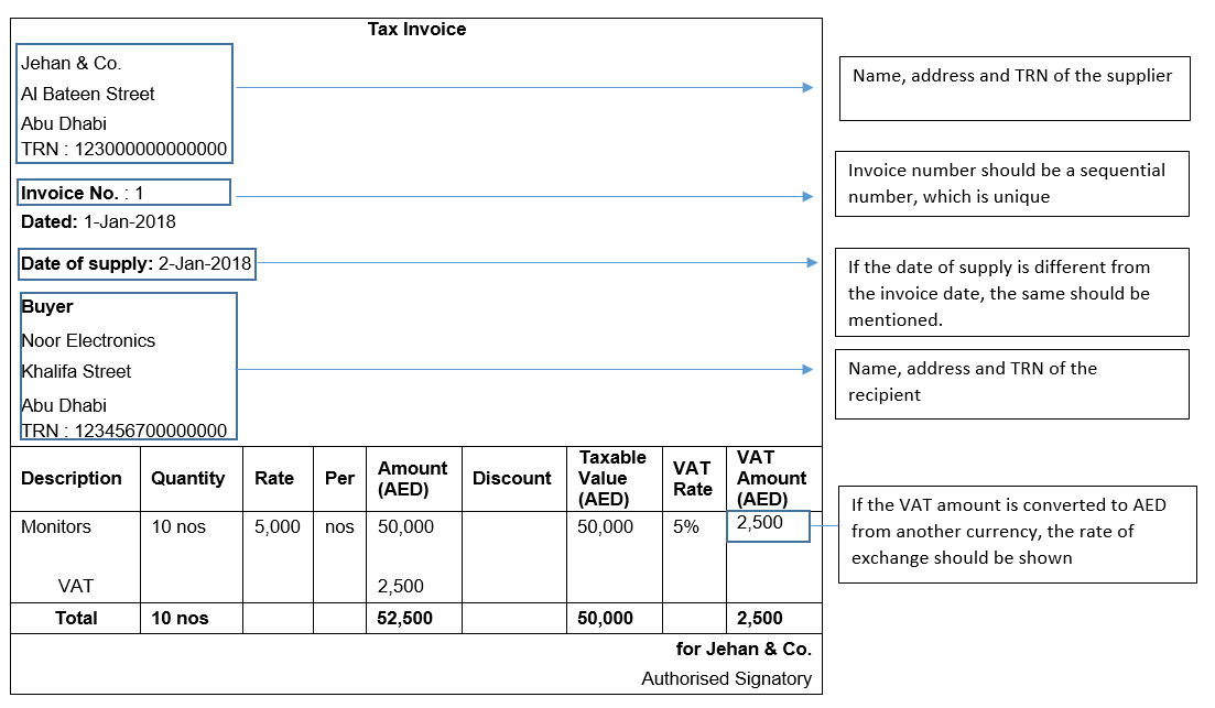 Adding Vat Invoice Format Fta In Word With Vat Invoice Format Fta