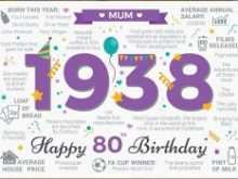 80 Create Latex Birthday Card Template With Stunning Design for Latex Birthday Card Template