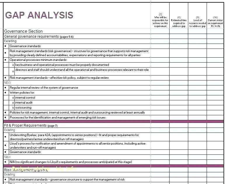 80 The Best Internal Audit Plan Template Xls Layouts for Internal Audit Plan Template Xls