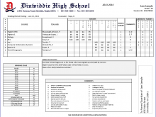 81 Best Report Card Format For High School Formating with Report Card Format For High School