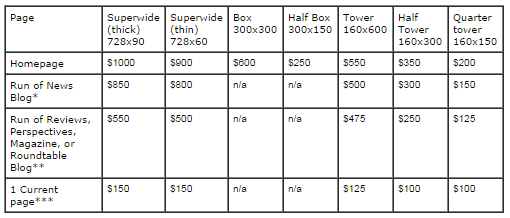 81 Blank Rate Card Template Examples Maker with Rate Card Template Examples