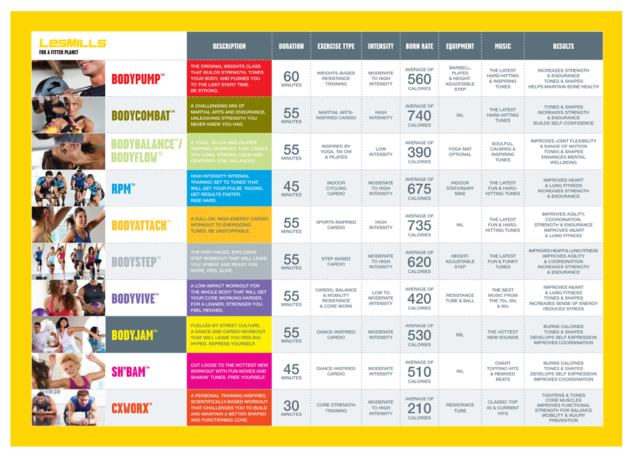 81 Creative Group Fitness Class Schedule Template Download with Group Fitness Class Schedule Template