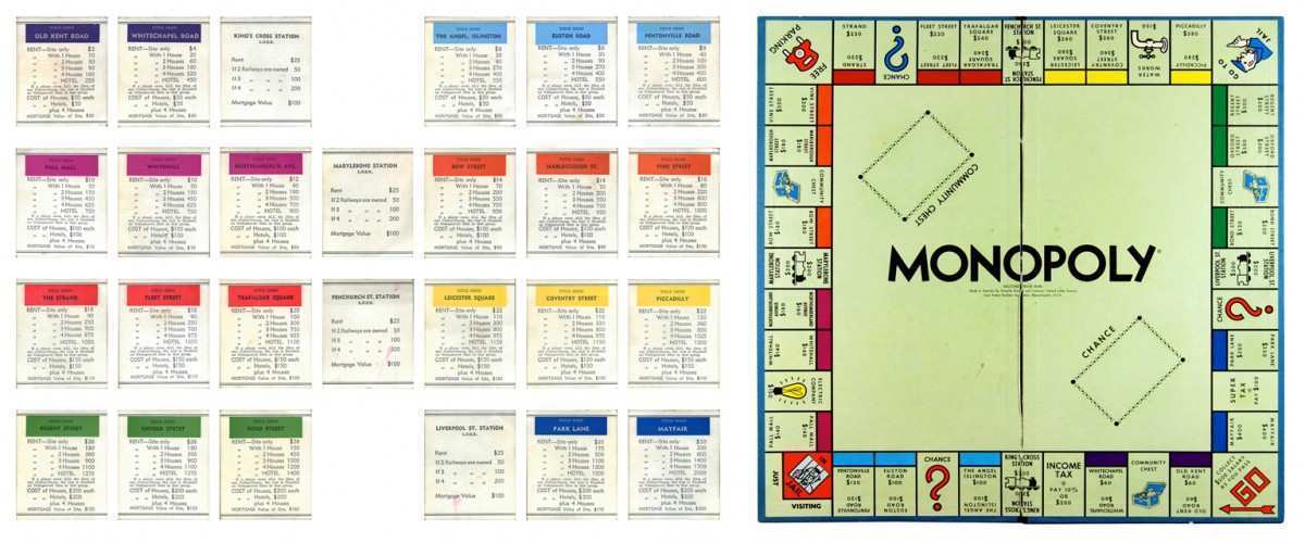 Monopoly market link