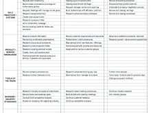 81 Format External Audit Agenda Template Layouts by External Audit Agenda Template