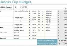 81 Free Printable Travel Itinerary Budget Template Layouts by Travel Itinerary Budget Template