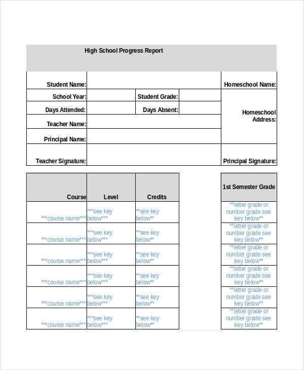 81 Free Report Card Template For High School Photo by Report Card Template For High School