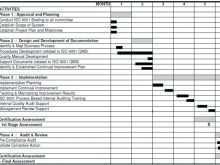 82 Creating Internal Audit Plan Template Excel With Stunning Design with Internal Audit Plan Template Excel