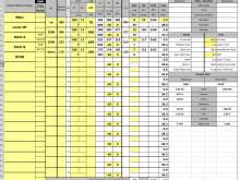 Route Card Template Excel