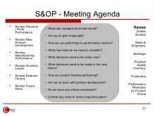 82 Free Printable Sop Meeting Agenda Template For Free with Sop Meeting Agenda Template