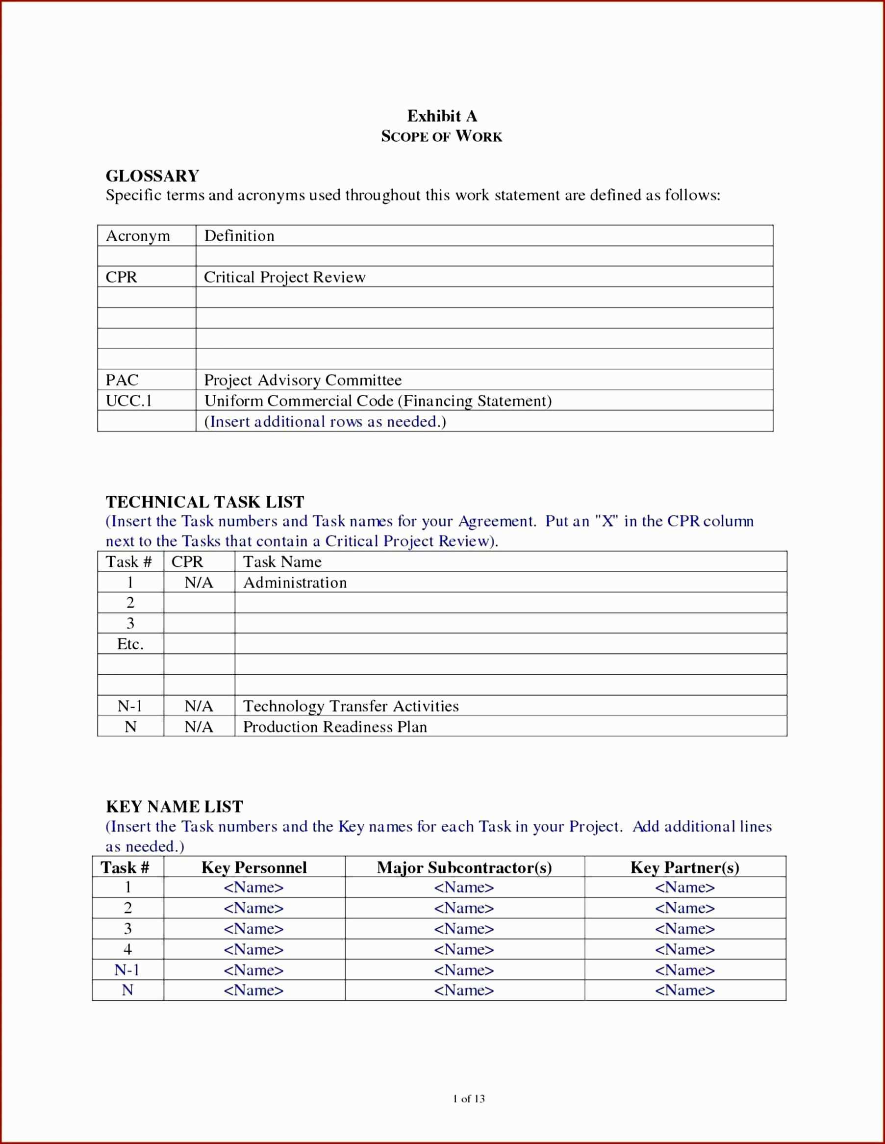 82 Printable Tax Invoice Document Definition Templates with Tax Invoice Document Definition