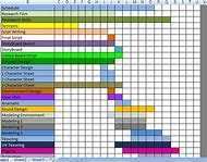 83 Create Manufacturing Production Schedule Template Maker for Manufacturing Production Schedule Template