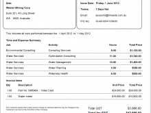 Australian Tax Invoice Template No Gst