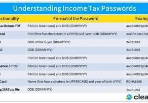 83 Free Printable Service Tax Invoice Format 2018 19 Maker with Service Tax Invoice Format 2018 19