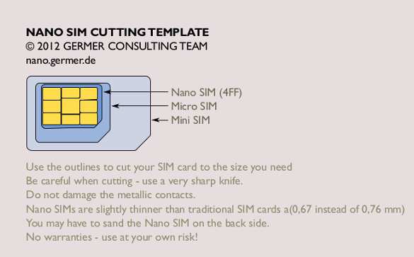 83 Standard Sim Card Cutting Template Download in Word for Sim Card Cutting Template Download