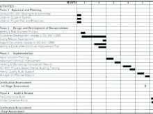84 Blank Annual Audit Plan Template Excel for Annual Audit Plan Template Excel